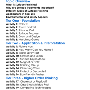 Surface Finishing And Treatments Worksheet Activity Booklet