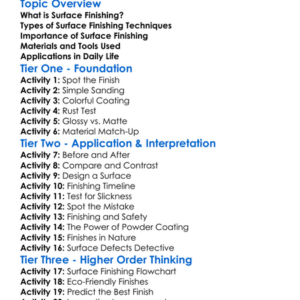 Surface Finishing Techniques Worksheet Activity Booklet