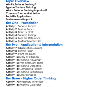 Surface Finishing Worksheet Activity Booklet