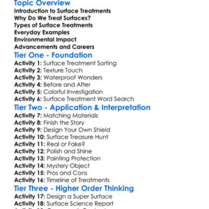 Surface Treatments Worksheet Activity Booklet