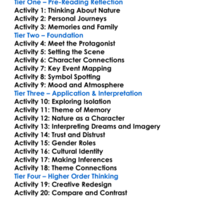 Surfacing Margaret Atwood Worksheet Activity Booklet