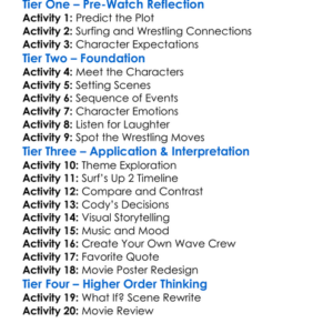 Surfs Up 2 Wavemania 2017 Worksheet Activity Booklet