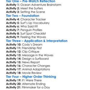 Surfs Up Worksheet Activity Booklet