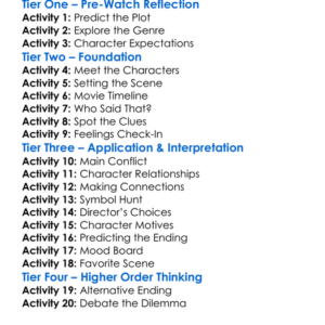 Surrogate 2022 Worksheet Activity Booklet