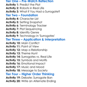 Surrogates 2009 Worksheet Activity Booklet
