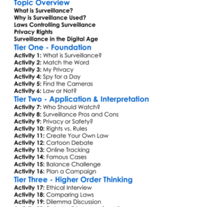 Surveillance And The Law Worksheet Activity Booklet