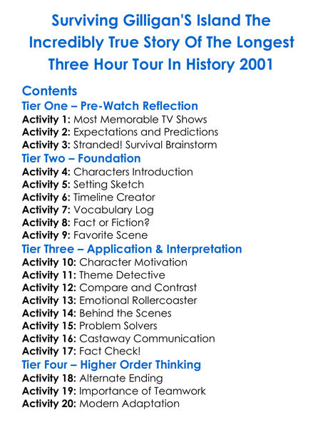 Surviving Gilligans Island The Incredibly True Story Of The Longest Three Hour Tour In History 2001 Worksheet Activity Booklet