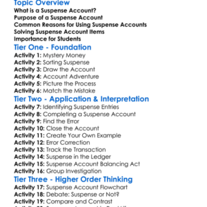 Suspense Account Worksheet Activity Booklet