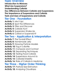 Suspensions And Colloids Worksheet Activity Booklet