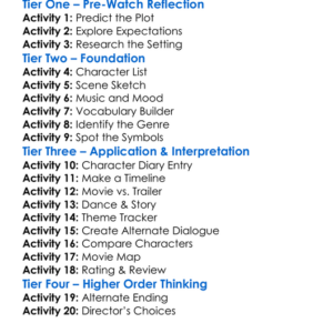 Suspiria 2018 Worksheet Activity Booklet