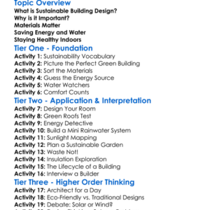 Sustainable Building Design Worksheet Activity Booklet