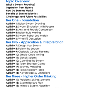 Swarm Robotics Basics Worksheet Activity Booklet