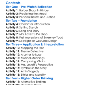 Sweeney Todd The Demon Barber Of Fleet Street 2007 Worksheet Activity Booklet