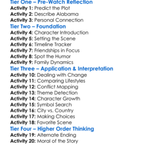 Sweet Home Alabama 2002 Worksheet Activity Booklet