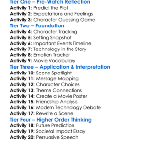 Swiped 2025 Worksheet Activity Booklet