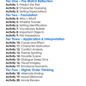 Sworn To Vengeance 1993 Worksheet Activity Booklet