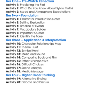 Sylvia Plath Inside The Bell Jar 2018 Worksheet Activity Booklet