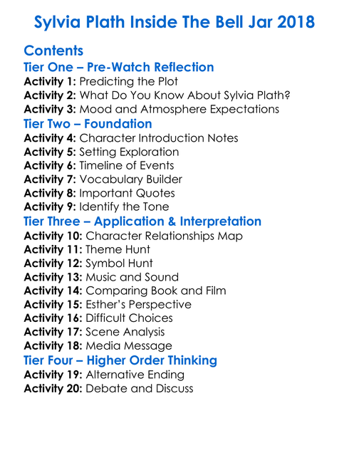 Sylvia Plath Inside The Bell Jar 2018 Worksheet Activity Booklet