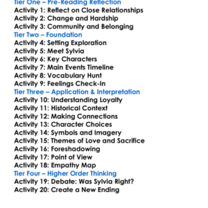 Sylvias Lovers Elizabeth Gaskell Worksheet Activity Booklet