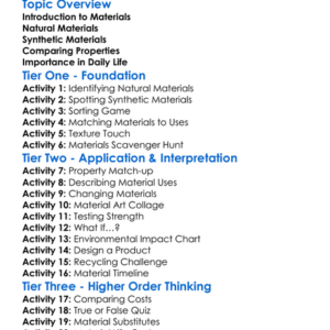 Synthetic And Natural Materials Worksheet Activity Booklet