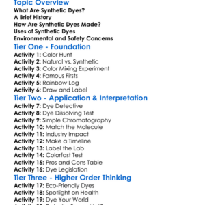 Synthetic Dye Chemistry Worksheet Activity Booklet