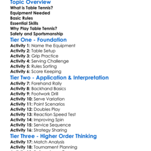 Table Tennis Basics Worksheet Activity Booklet
