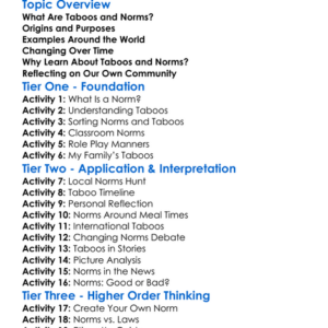 Taboos And Norms Worksheet Activity Booklet