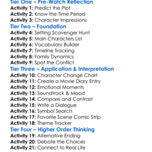Tadipaar 1993 Worksheet Activity Booklet
