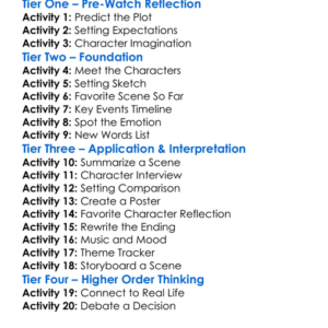 Takin It Off Out West 1995 Worksheet Activity Booklet