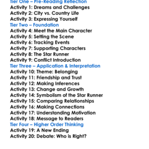 Taming The Star Runner Se Hinton Worksheet Activity Booklet