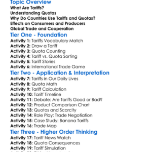 Tariffs And Quotas Worksheet Activity Booklet
