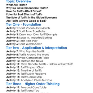 Tariffs Worksheet Activity Booklet