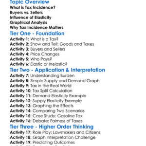 Tax Incidence Worksheet Activity Booklet