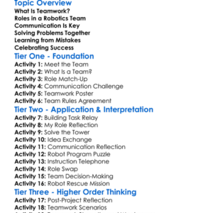 Teamwork In Robotics Worksheet Activity Booklet