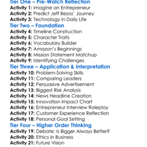 Tech Billionaires Jeff Bezos 2021 Worksheet Activity Booklet