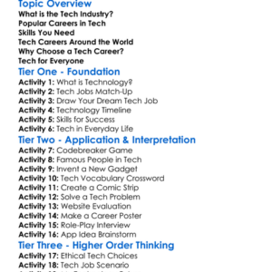 Tech Industry Careers Worksheet Activity Booklet