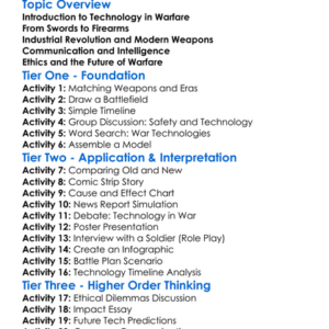 Technological Impacts On Warfare Worksheet Activity Booklet