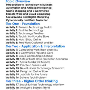 Technological Trends In Business Worksheet Activity Booklet