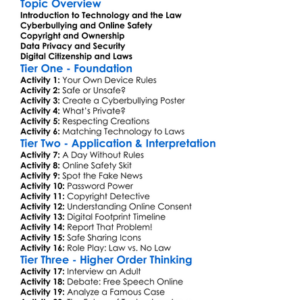 Technology And The Law Worksheet Activity Booklet