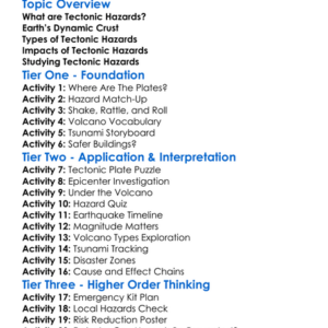 Tectonic Hazards Worksheet Activity Booklet