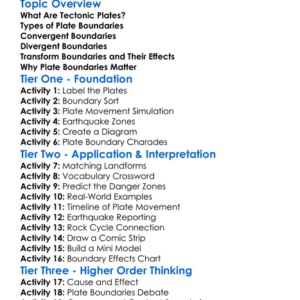 Tectonic Plate Boundaries Worksheet Activity Booklet