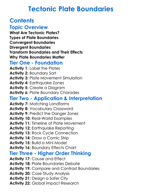 Tectonic Plate Boundaries Worksheet Activity Booklet