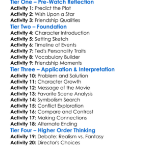 Ted 2012 Worksheet Activity Booklet