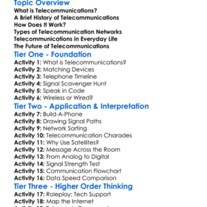 Telecommunications Worksheet Activity Booklet