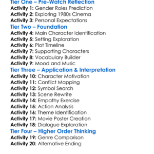 Ten Violent Women 1982 Worksheet Activity Booklet