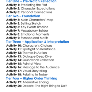 Tender Resistance 2025 Worksheet Activity Booklet