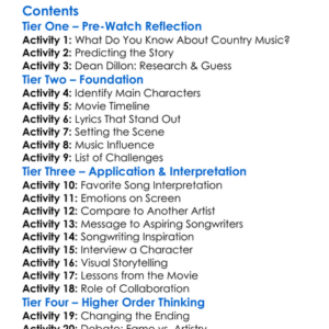 Tennessee Whiskey The Dean Dillon Story 2017 Worksheet Activity Booklet