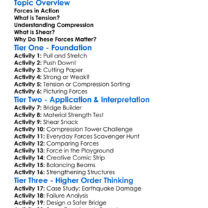 Tension Compression And Shear Worksheet Activity Booklet