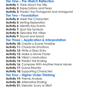 Terrifier 2 2022 Worksheet Activity Booklet