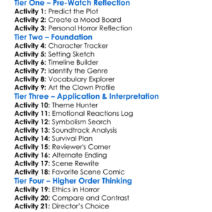 Terrifier 3 2024 Worksheet Activity Booklet